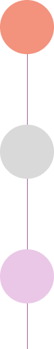 layout4